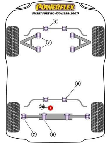 Amortiguadores Powerflex de 21 mm PFF68-104-21 para smart fortwo 450/451 roadster 452