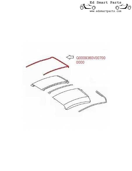 Smart Roadster hardtop rubber seal right side