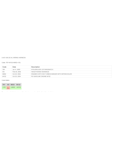 SMART FORTWO 451 KABELBOOM HOOFDKABELBOOM