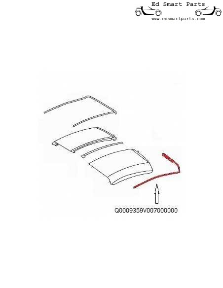 Smart Roadster hardtop rubberen afdichting linkerzijde
