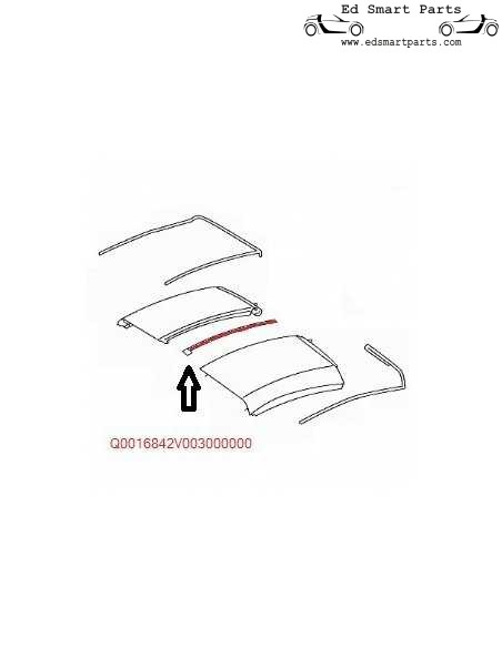 Caoutchouc central pour toit rigide Smart Roadster