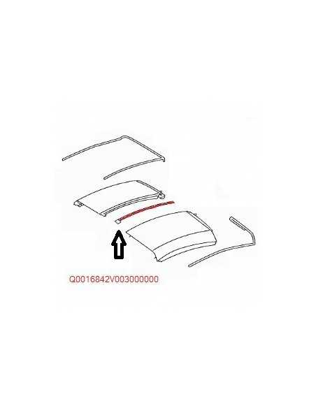 Gomma centrale hardtop Smart Roadster