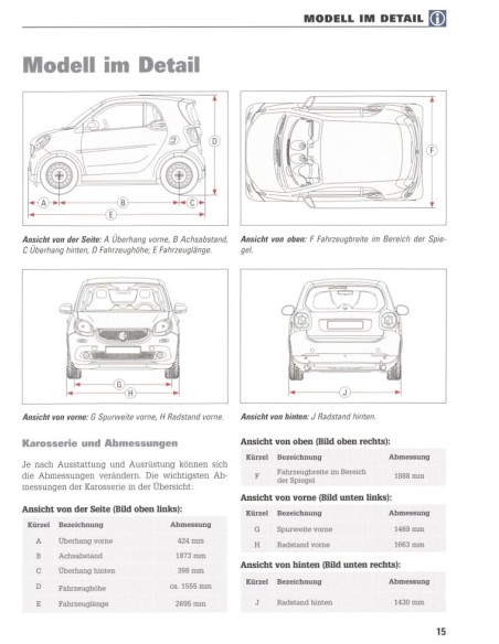Smart Fortwo Modellreihe 453 Coupe Cabriolet Taschenbuch Smart Fortwo Modellreihe 453 Coupe Cabriolet Taschenbuch