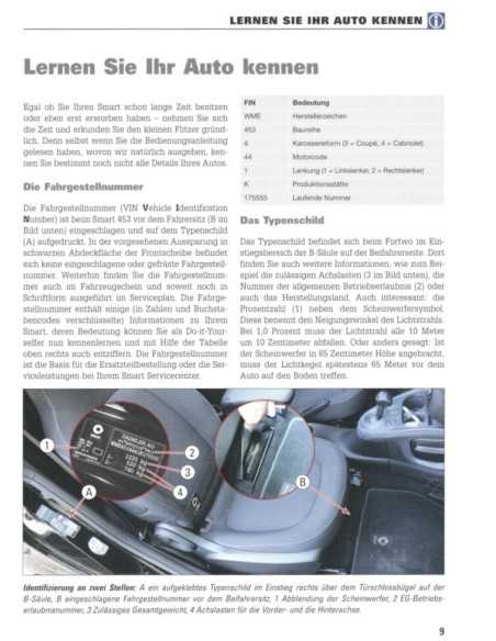 Smart Fortwo Modellreihe 453 Coupé Cabriolet Livre broché Smart Fortwo Modellreihe 453 Coupé Cabriolet Livre broché