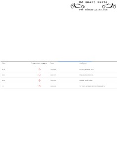 Nuevo sensor de ángulo de giro de la caja de cambios para Smart Roadster 452 y también para Fortwo 450. 2