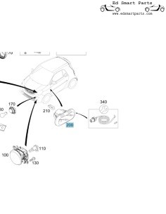 Nuovo indicatore di direzione laterale Smart ForTwo 453 con lente trasparente