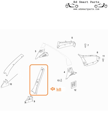 nieuwe Smart Roadster 452 cover A-stijl links of rechts
