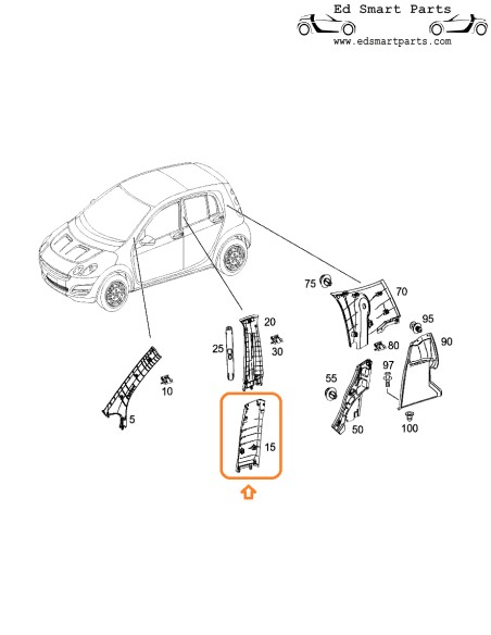 Smart Forfour 454 afdekking B-stijlbekleding links of rechts