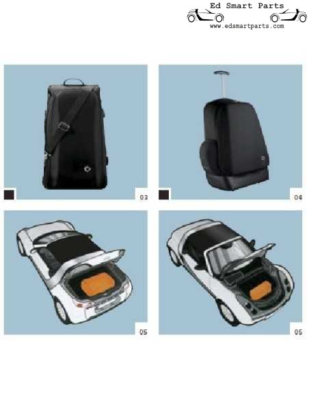 Zaino trolley Smart Roadster originale della collezione Smartware del 2006