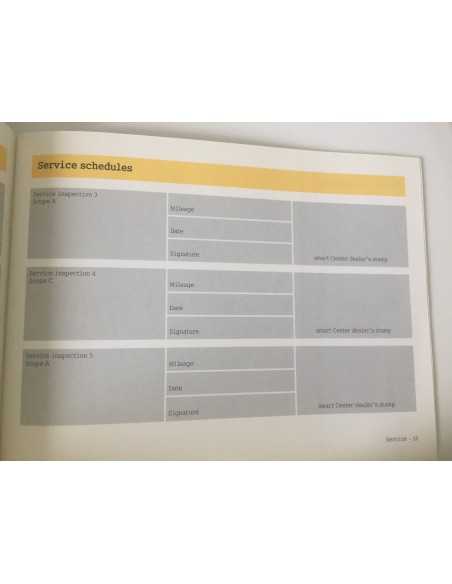 Smart Fortwo 450 Roadster 452 Servicehandbuch