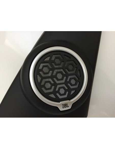 Ensemble de caches de tweeter JBL Smart ForFour 453 gauche et droite