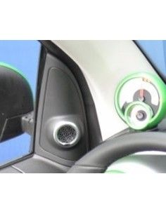 Kit de atualização de alto-falante tweeter Smart ForTwo 453 JBL 2