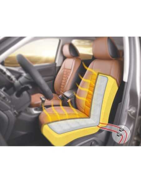 KIT RISCALDAMENTO SEDILE CON DESIGN UNIVERSALE SPLIT PAD KIT RISCALDAMENTO SEDILE CON DESIGN UNIVERSALE SPLIT PAD